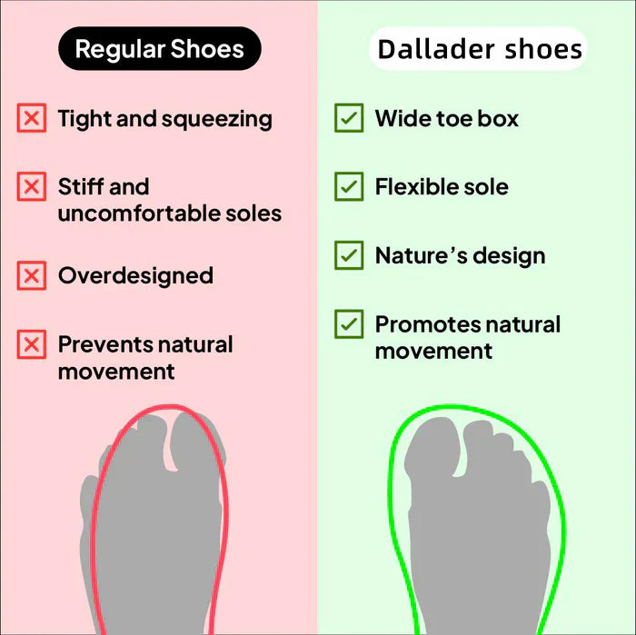 (🤜Work Hard for 5+ Years) Men's Anti-Smash Anti-Puncture Comfortable Lightweight Work Boots Waterproof Breathable Hiking Boots